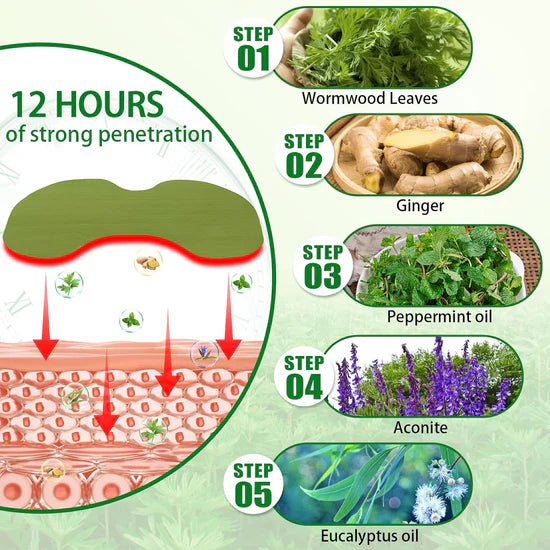 HealPatch™ -  Pain Relief Patches (20)