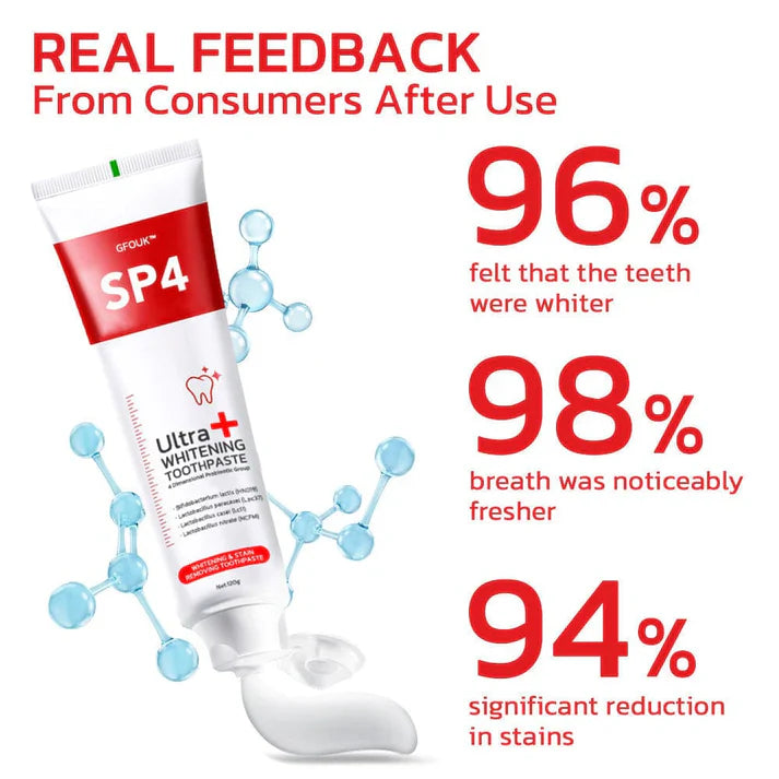 SP-4 Ultra+ Whitening Teeth